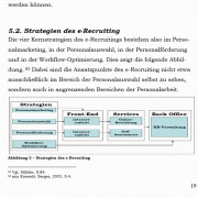20071201_eRecruiting